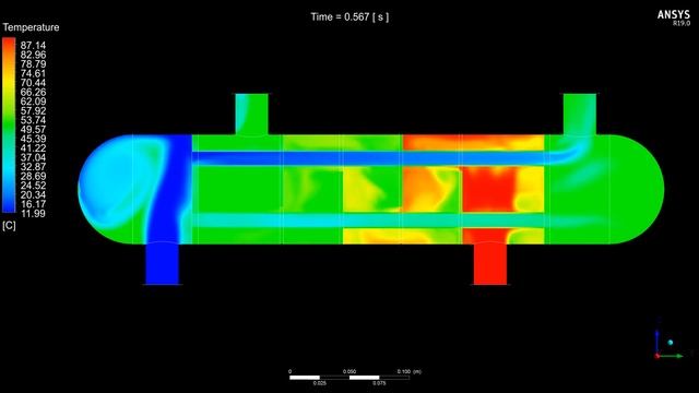 Shell and Tube Heat Exchanger transient CFD analysis смотреть онлайн