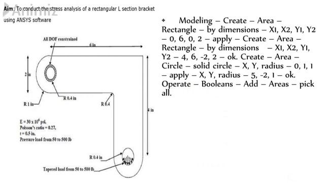 Rectangular L Section Bracket step by step procedure for Mechanical Apdl смотреть онлайн