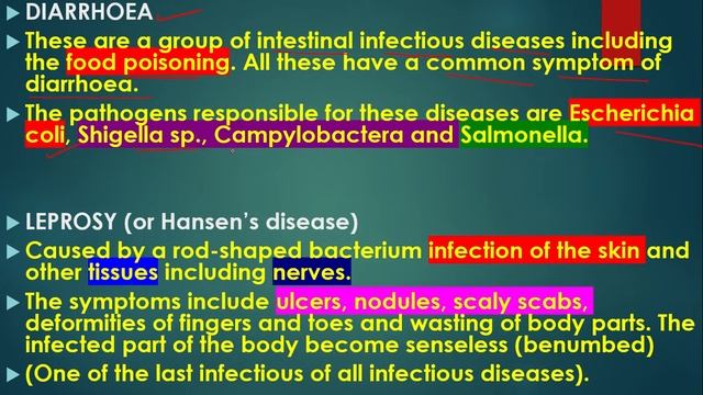 #Human Disease|| VIRUS ||Symptom||For-All Competitive Exam By-Das Sir смотреть онлайн
