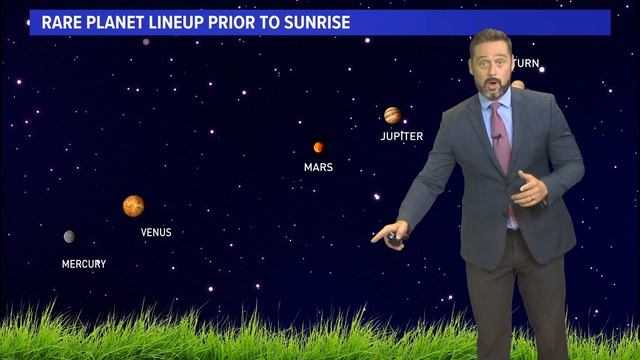 Parade of planets in our night sky Monday night смотреть онлайн
