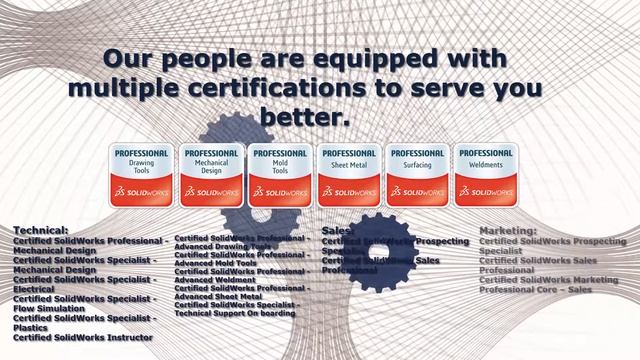 SurePro Solutions, Inc. Authorized SolidWorks Reseller in the Philippines смотреть онлайн