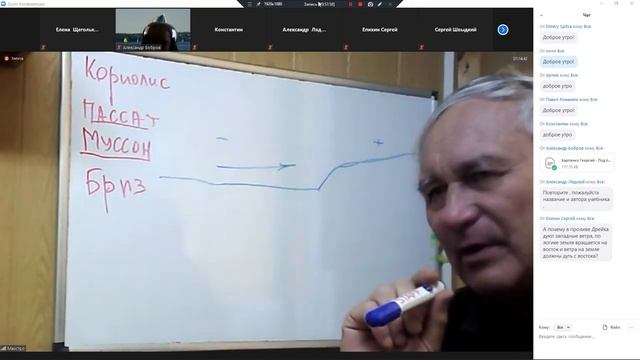 Школа яхтсменов. Урок №17 часть 1 от 30.01.21 смотреть онлайн