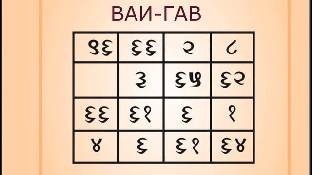 Тренажёр от Зла смотреть онлайн