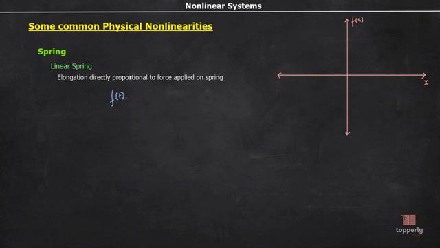 Physical Nonlinearities & Methods of Analysis _ Nonlinear Control Systems смотреть онлайн