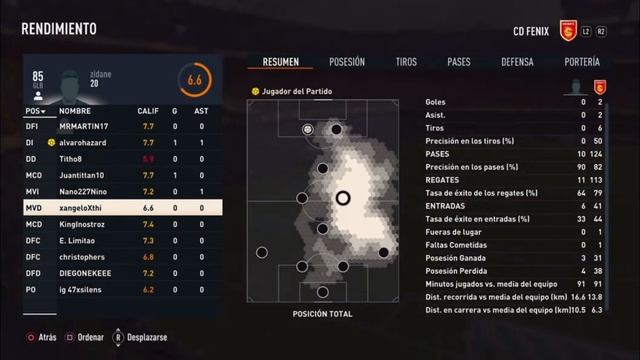 Copa efa FENIX vs viejos crack смотреть онлайн