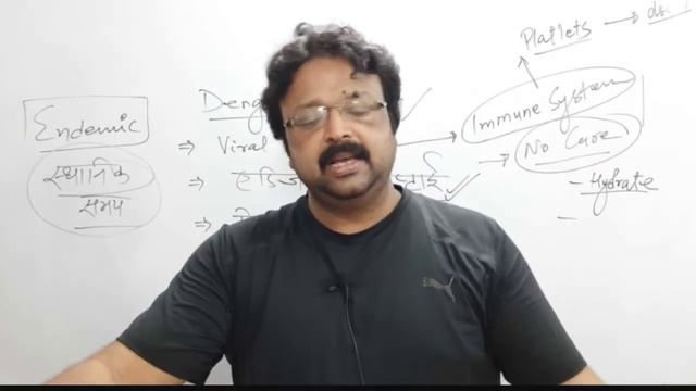 Viral Disease | विषाणुजनित रोग | Science & Tech for UPSC Prelims 2020 by Akhilesh Sir in Hindi смотреть онлайн