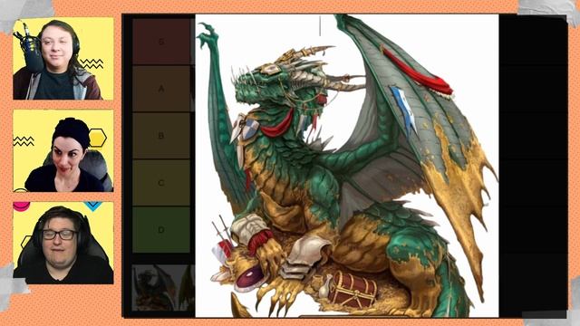 We Ranked All 8 Monster Core Dragons W/ Creative Director Luis Loza! | Pathfinder 2e | What We Know смотреть онлайн