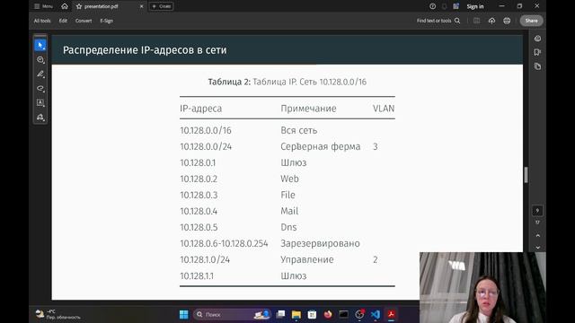 ЛР3 АЛС Защита смотреть онлайн