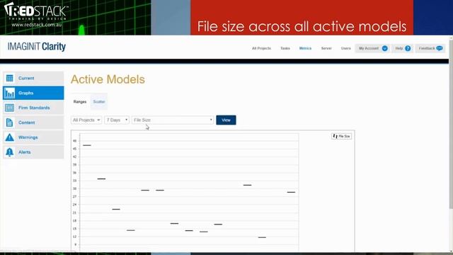 Webinar - Optimise Your Revit efficiency смотреть онлайн