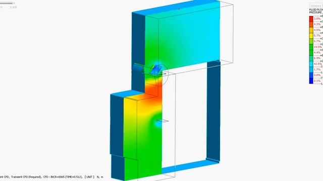 Internal Arc Simulation of a switchgear смотреть онлайн