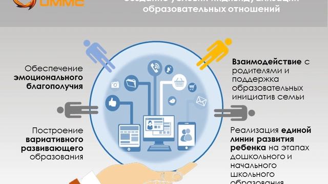 детский сад Мир открытий