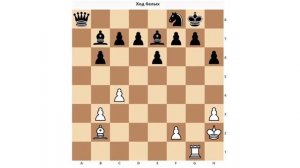 Тактика в шахматах. Мельница. Уровень 2