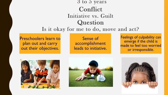 Erikson's Psychosocial Theory 1 смотреть онлайн