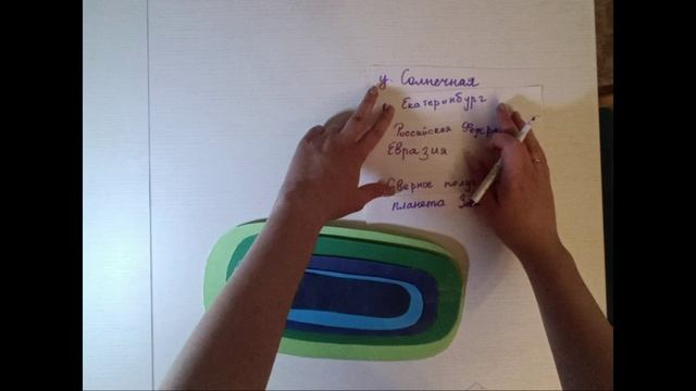 Наш КОСМИЧЕСКИЙ АДРЕС. Где мы находимся? Урок "Ты здесь" смотреть онлайн