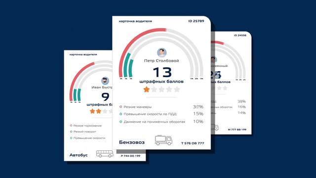 OMNICOMM Online SafeDrive – повышение безопасности и экономичности вождения смотреть онлайн