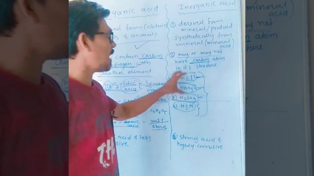 What Is Organic Acid And Inorganic Acid