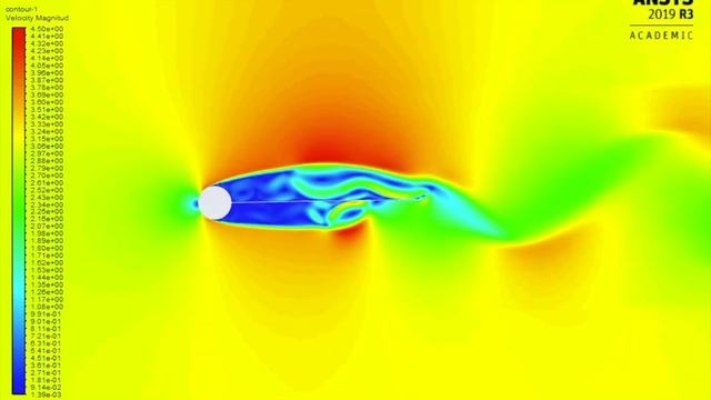 ANSYS Fluent R3 Dynamic Mesh with UDF Flow Over Cylinder on a Beam смотреть онлайн