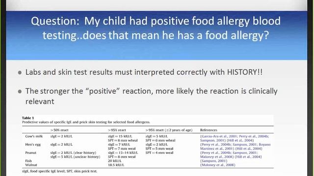Pediatric Grand Rounds Allergies смотреть онлайн