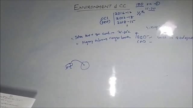 Questions on Environment and Climate Change for OMAS ad Odisha Civil services examination (OAS) 201 смотреть онлайн