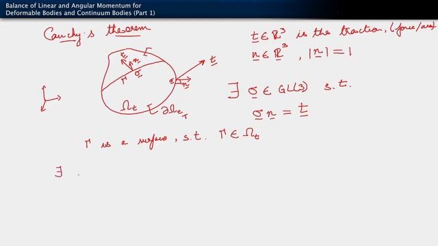 The Balance of Linear and Angular Momentum for Deformable Continuum Bodies — Lesson 6, Part 1 смотреть онлайн