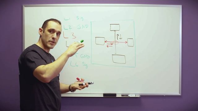 Orthogonal PCB Routing for Beginners смотреть онлайн