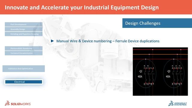 Innovate and Accelerate your Industrial Equipment Design смотреть онлайн