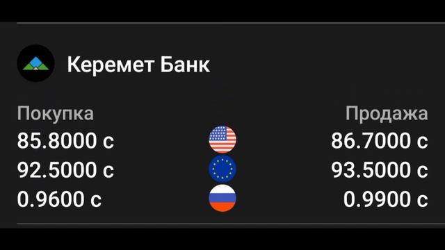 Курс рубль Кыргызстан сегодня 08.07.2024 рубль курс Кыргызстан валюта 8 Июль смотреть онлайн