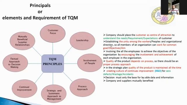 Unit-04 Session-08 Construction Project Management and Valuation by BC Yogananda, GPT Kushalnagar смотреть онлайн