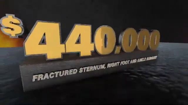 JIM ADLER & ASSOCIATES TV COMMERCIAL BILL ADLER CAR WRECK HOUSTON (3) смотреть онлайн