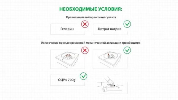 Презентация Cortexil PRP __ Инновационная медицинская технология