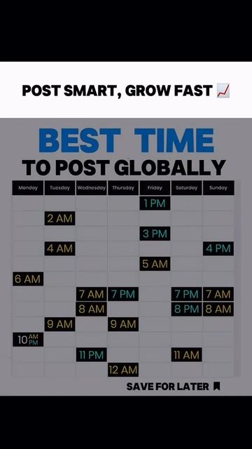 Best Time Upload For Reel