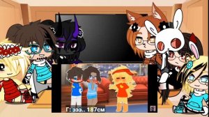 реакция команды градуса на ТТ ( моё ау ) 1/?