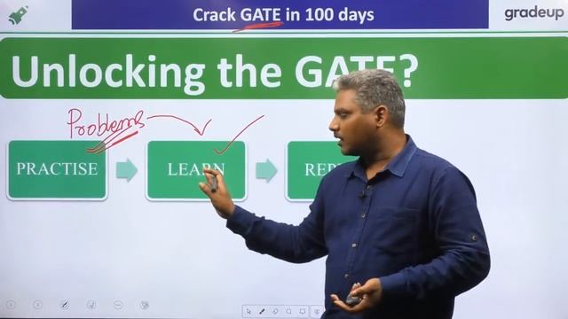 How to Crack GATE 2020 in 100 Days? | GATE 2020 Preparation Tips and Tricks | BYJU'S Exam Prep смотреть онлайн