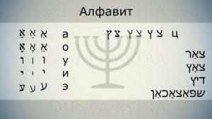 ИДИШ // УРОК 1