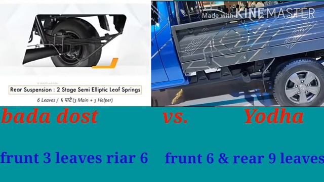 new ashok liylend bada dost i4 vs Tata yodha 2020 bs6 comparison смотреть онлайн