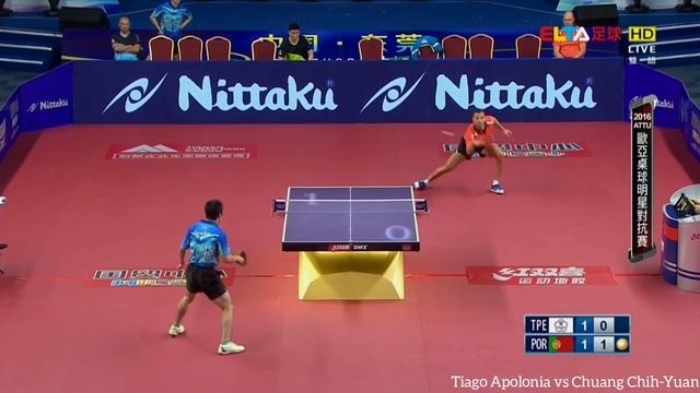 Tiago Apolonia vs Chuang Chih-Yuan | Asia-Euro Stars Challenge Highlights смотреть онлайн