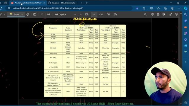 ISI Exam 2024: How to Crack the Best Institute for Mathematics ✅ ⋮ ISI Kolkata, Bangalore, Delhi 🔥😍 смотреть онлайн