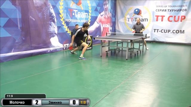 27 ноября 2017. Зеленый зал. TT Cup смотреть онлайн