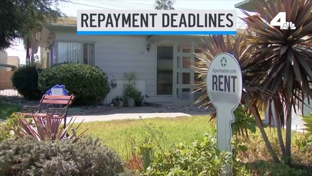 Let Me Explain: Rent Protections Ending | NBCLA смотреть онлайн