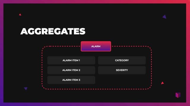 08. Introduction to Domain-Driven Design - NestJS - 1920x1080 164K смотреть онлайн