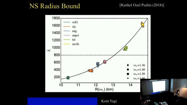 Kent Yagi, University of Virginia, March 11, 2019 смотреть онлайн