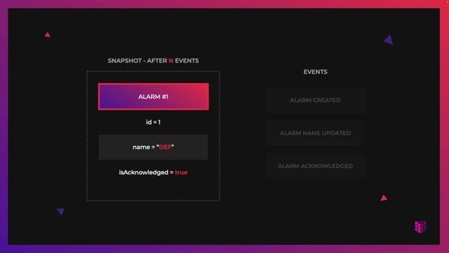 20. Snapshots What & Why_ - NestJS - 1920x1080 184K смотреть онлайн
