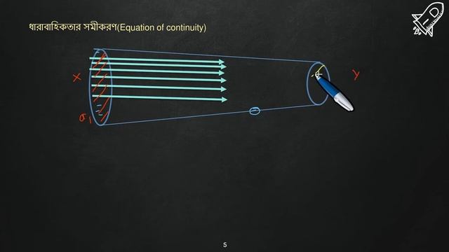 VISCOSITY || সান্দ্রতা ।। দ্বিতীয় ভাগ ।। সহজ পদার্থ বিদ্যা।। অশান্ত প্রবাহ।। সংকট বেগ।। смотреть онлайн