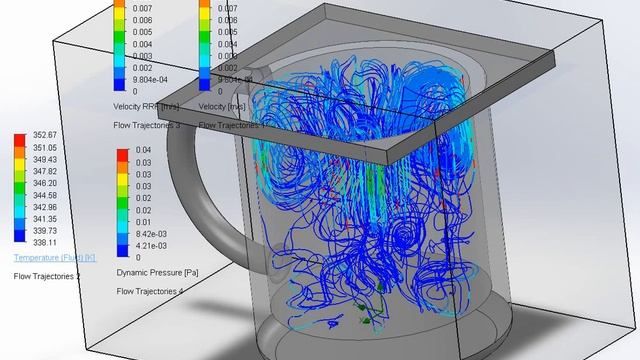 Thermodynamic effect on coffee Mug.....#solidworks смотреть онлайн