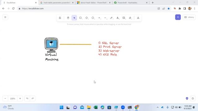 Azure Fundamentals | 13 Videos | Important Topics | Day 7 Part 2