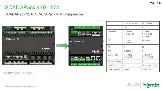 SCADAPack 47x Smart RTUs Overview - Part 6 | Schneider Electric Support смотреть онлайн