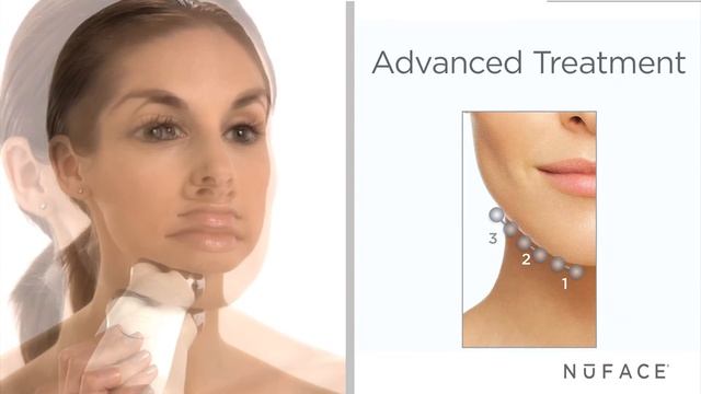 NuFACE Trinity and Mini Facial Toning Device Tutorial смотреть онлайн