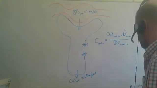 Renal Clearance Part 2 - clearance of inulin and GFR смотреть онлайн