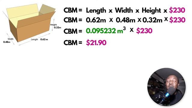 How to Calculate the CBM of Your Mini Importation Products to Ghana смотреть онлайн