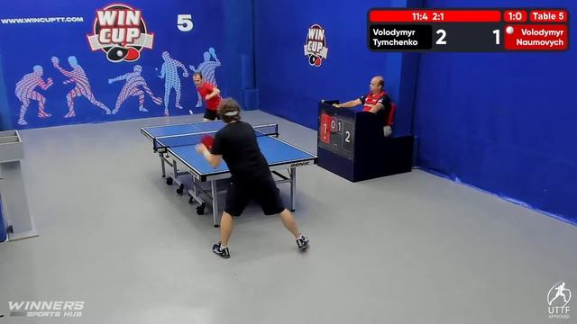 02:30 Тимченко Владимир (3:0) Наумович Владимир стол 5 ЮГ-6 01.08.22 смотреть онлайн